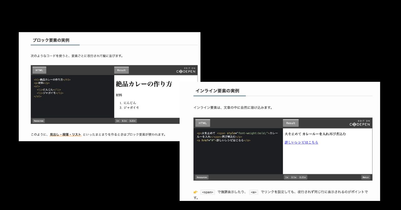 ブロック要素とインライン要素の違いを表した画像